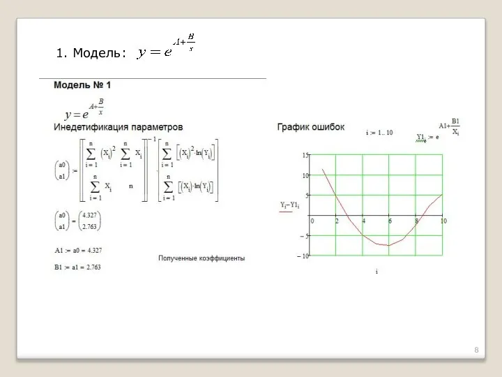 1. Модель: