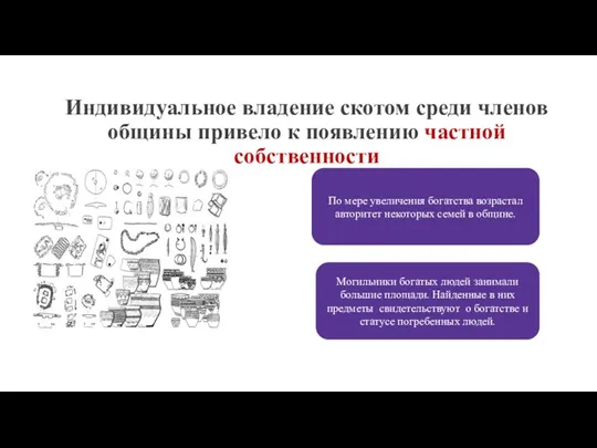 Индивидуальное владение скотом среди членов общины привело к появлению частной собственности По