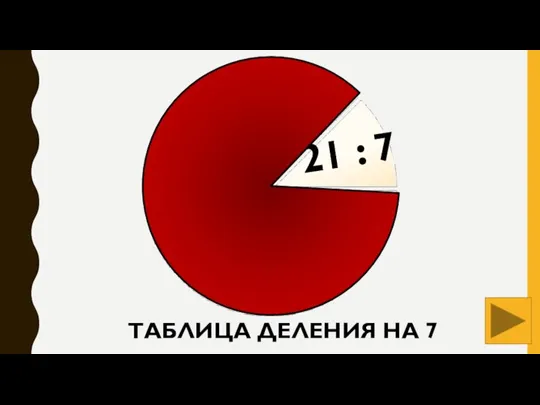 42 : 7 21 : 7 63 : 7 28 : 7