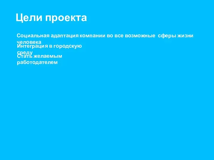 Цели проекта Социальная адаптация компании во все возможные сферы жизни человека Интеграция