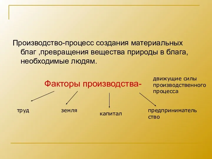 Производство-процесс создания материальных благ ,превращения вещества природы в блага, необходимые людям. Факторы