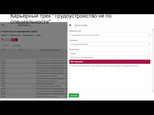 Карьерный трек “Трудоустройство не по специальности”