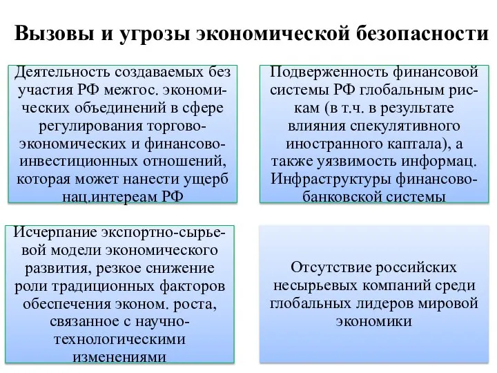 Вызовы и угрозы экономической безопасности