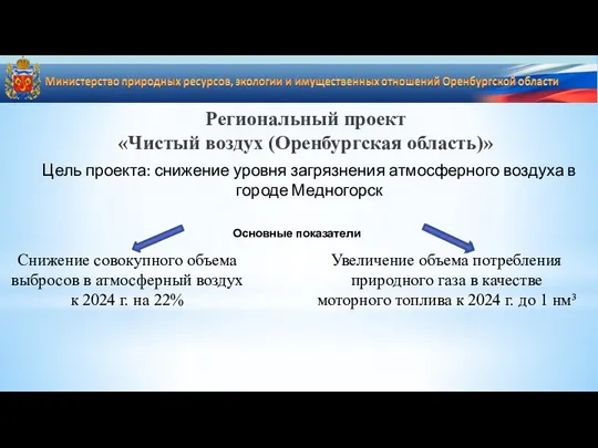 Региональный проект «Чистый воздух (Оренбургская область)» Цель проекта: снижение уровня загрязнения атмосферного