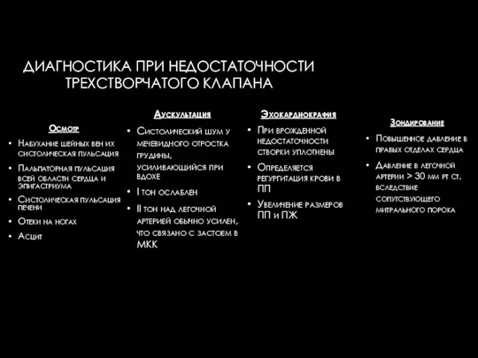 ДИАГНОСТИКА ПРИ НЕДОСТАТОЧНОСТИ ТРЕХСТВОРЧАТОГО КЛАПАНА Осмотр Набухание шейных вен их систолическая пульсация