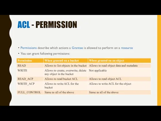 ACL - PERMISSION Permissions describe which actions a Grantee is allowed to