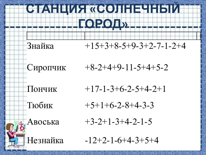 СТАНЦИЯ «СОЛНЕЧНЫЙ ГОРОД»