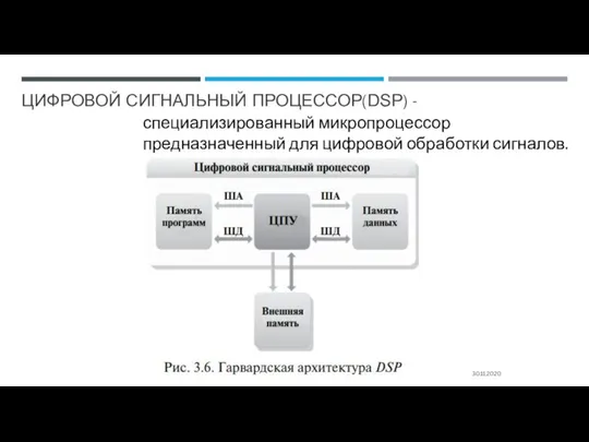 ЦИФРОВОЙ СИГНАЛЬНЫЙ ПРОЦЕССОР(DSP) - 30.11.2020 специализированный микропроцессор предназначенный для цифровой обработки сигналов.