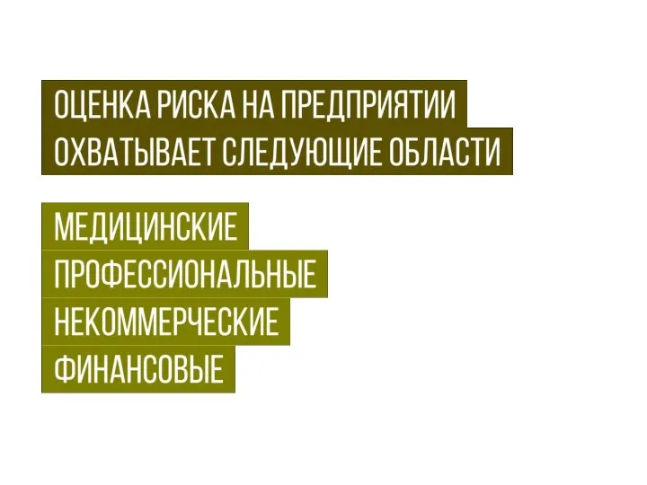 Медицинские . Профессиональные . некоммерческие . финансовые . Оценка риска на предприятии