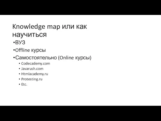 Knowledge map или как научиться ВУЗ Offline курсы Самостоятельно (Online курсы) Codecademy.com Javarush.com Htmlacademy.ru Protesting.ru Etc.