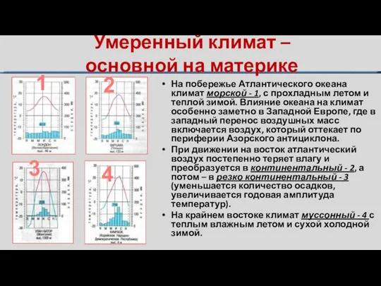 Умеренный климат – основной на материке На побережье Атлантического океана климат морской