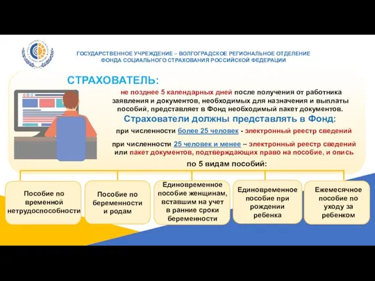 ГОСУДАРСТВЕННОЕ УЧРЕЖДЕНИЕ – ВОЛГОГРАДСКОЕ РЕГИОНАЛЬНОЕ ОТДЕЛЕНИЕ ФОНДА СОЦИАЛЬНОГО СТРАХОВАНИЯ РОССИЙСКОЙ ФЕДЕРАЦИИ не