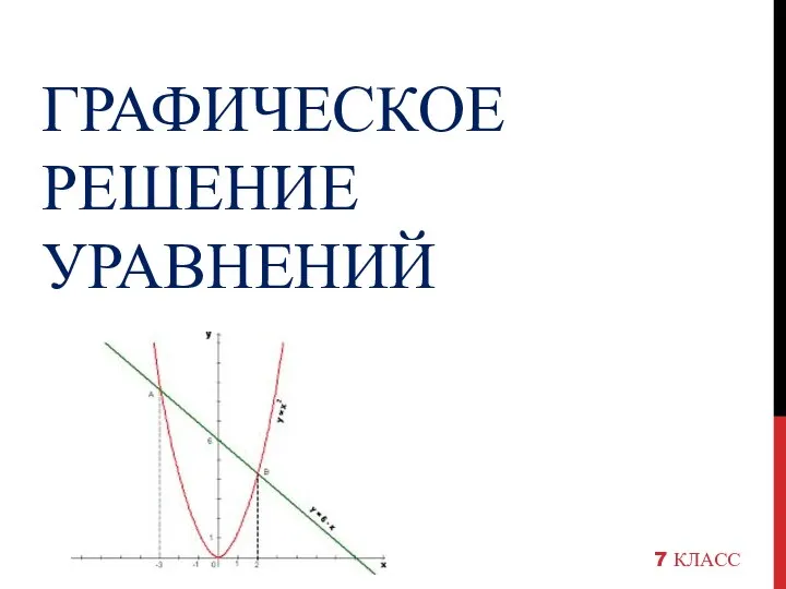 ГРАФИЧЕСКОЕ РЕШЕНИЕ УРАВНЕНИЙ 7 КЛАСС