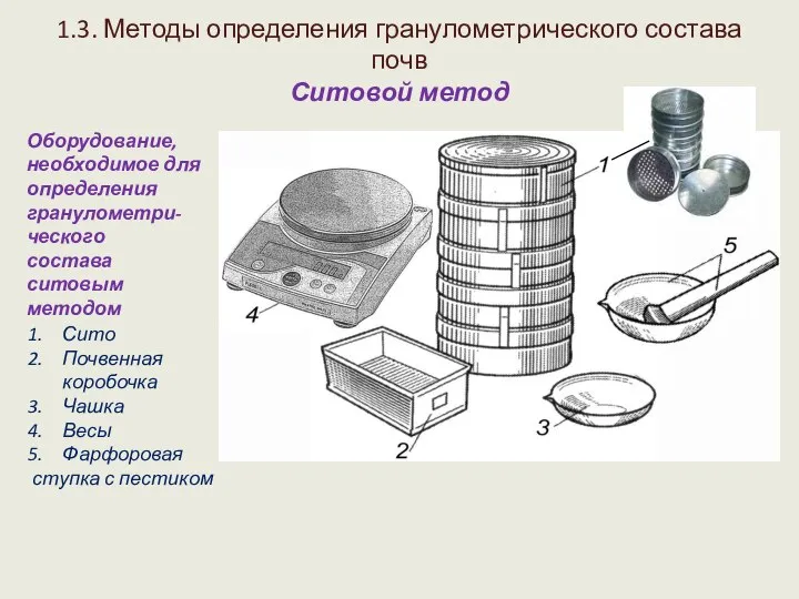 1.3. Методы определения гранулометрического состава почв Ситовой метод Сито Почвенная коробочка Чашка