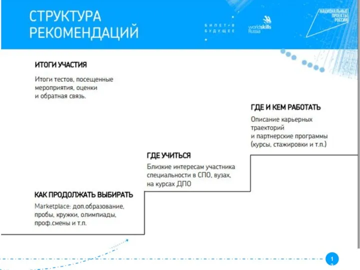 ПРОЕКТ В 2019 ГОДУ ТЕКСТ ТЕКСТ ТЕКСТ ТЕКСТ ТЕКСТ ТЕКСТ ТЕКСТ ТЕКСТ КРАСНОЯРСКИЙ КРАЙ