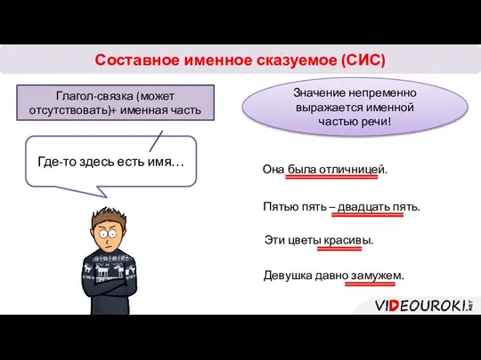 Составное именное сказуемое (СИС) Где-то здесь есть имя… Глагол-связка (может отсутствовать)+ именная