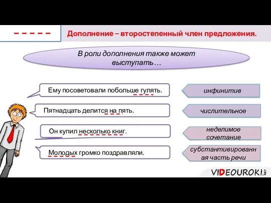 Дополнение – второстепенный член предложения. Ему посоветовали побольше гулять. инфинитив Пятнадцать делится