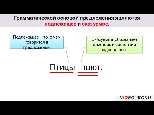 Грамматической основой предложения являются подлежащее и сказуемое. Подлежащее − то, о чем