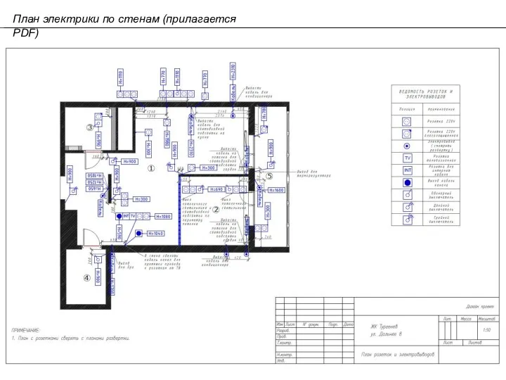 План электрики по стенам (прилагается PDF)