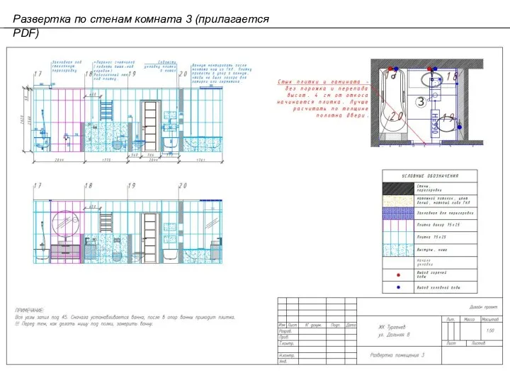 Развертка по стенам комната 3 (прилагается PDF)