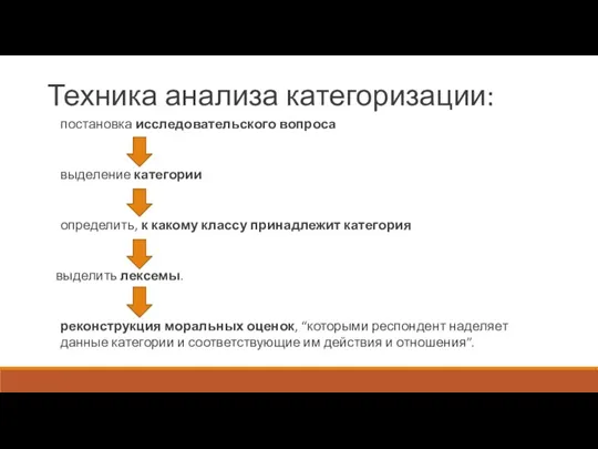 Техника анализа категоризации: постановка исследовательского вопроса выделение категории определить, к какому классу