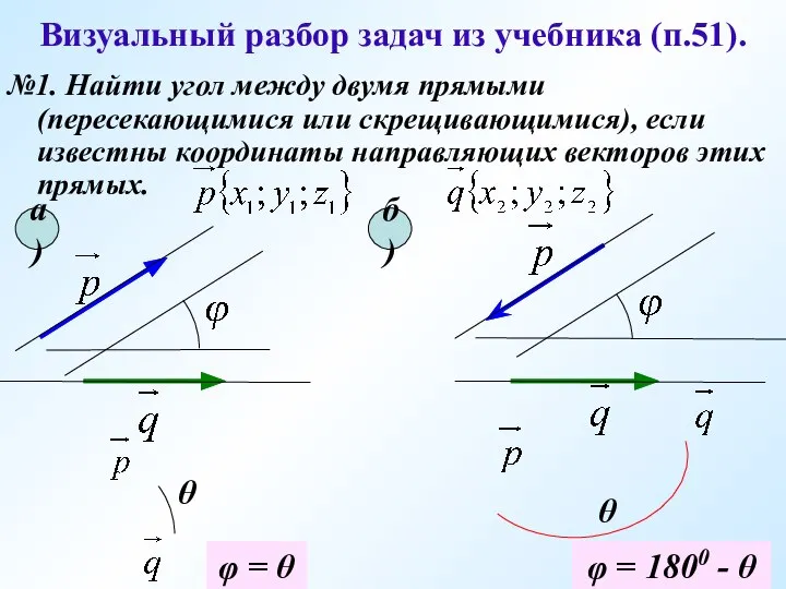 Визуальный разбор задач из учебника (п.51). №1. Найти угол между двумя прямыми