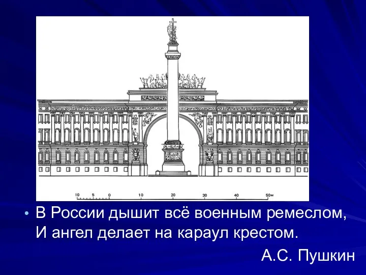 В России дышит всё военным ремеслом, И ангел делает на караул крестом. А.С. Пушкин