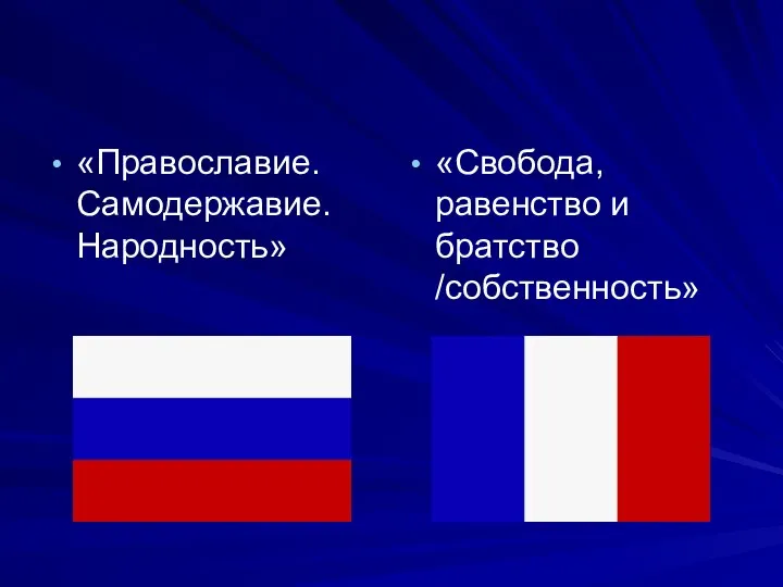 «Православие. Самодержавие. Народность» «Свобода, равенство и братство /собственность»