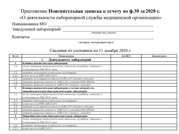 Приложение Пояснительная записка к отчету по ф.30 за 2020 г. «О деятельности