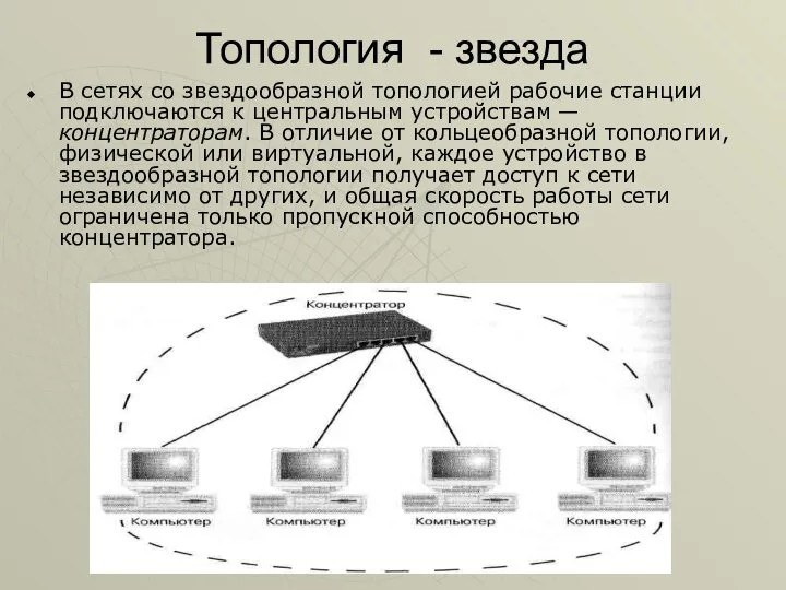 Топология - звезда В сетях со звездообразной топологией рабочие станции подключаются к