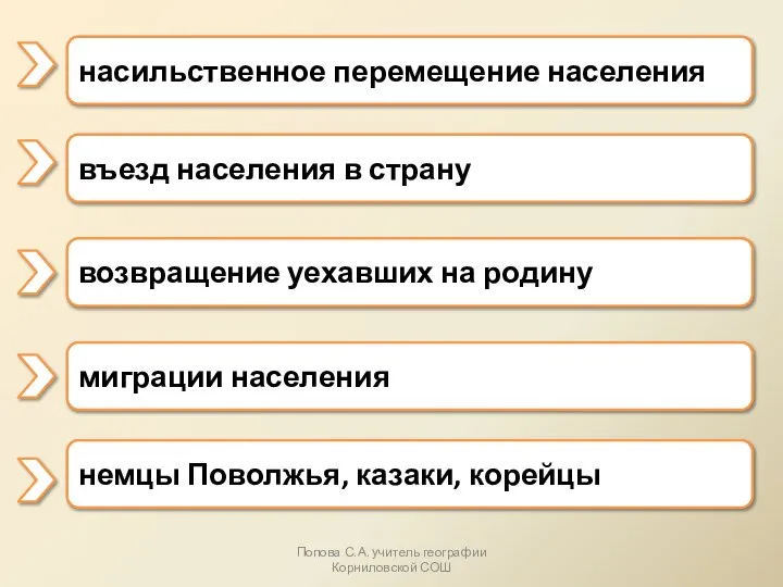 Департация – это… Иммиграция – это… Реэмиграция – это… Механическое перемещение –