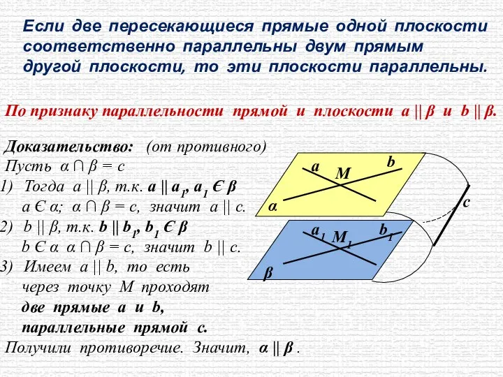 Если две пересекающиеся прямые одной плоскости соответственно параллельны двум прямым другой плоскости,