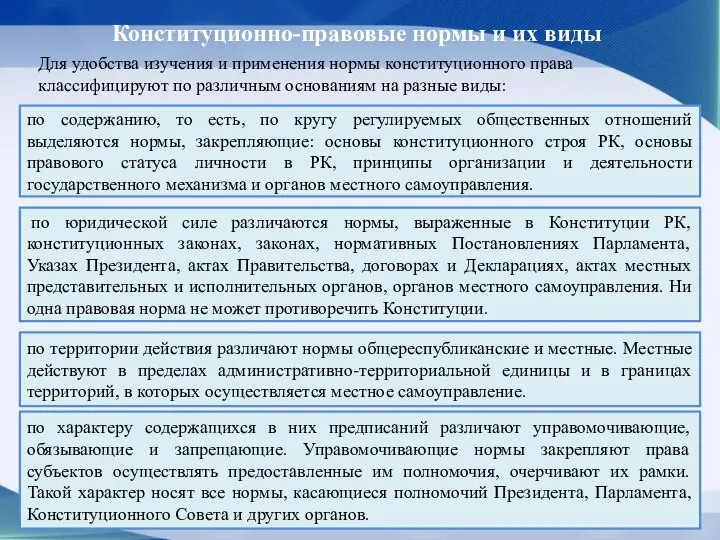 Конституционно-правовые нормы и их виды Для удобства изучения и применения нормы конституционного