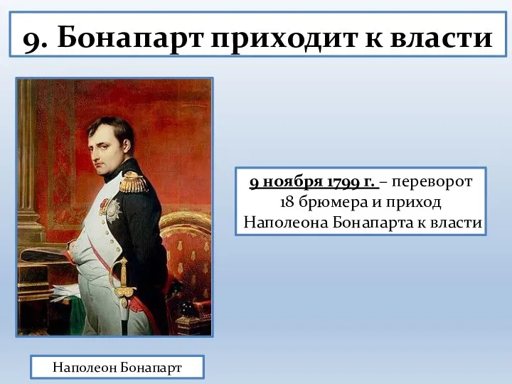 9. Бонапарт приходит к власти Наполеон Бонапарт 9 ноября 1799 г. –