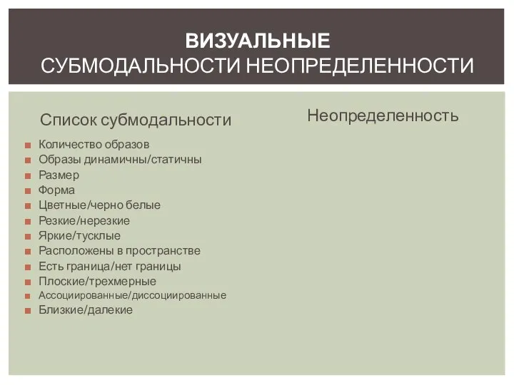 Список субмодальности Количество образов Образы динамичны/статичны Размер Форма Цветные/черно белые Резкие/нерезкие Яркие/тусклые