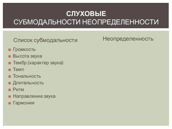 Список субмодальности Громкость Высота звука Тембр (характер звука) Темп Тональность Длительность Ритм