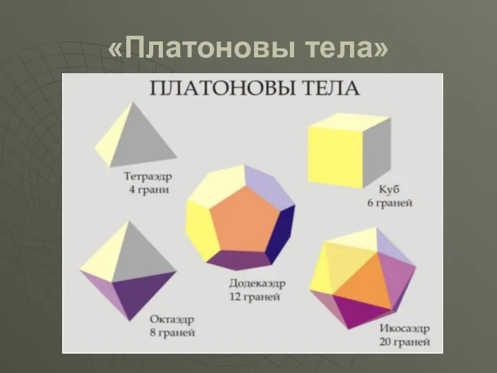 «Платоновы тела»