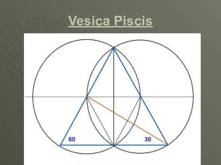 Vesica Piscis