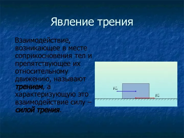 Явление трения Взаимодействие, возникающее в месте соприкосновения тел и препятствующее их относительному