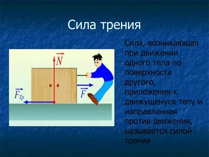 Сила трения Сила, возникающая при движении одного тела по поверхности другого, приложения