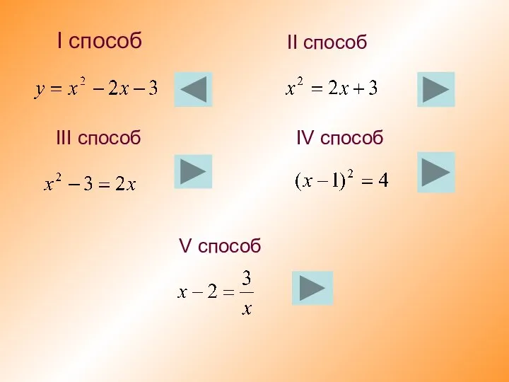 I способ II способ V способ IV способ III способ