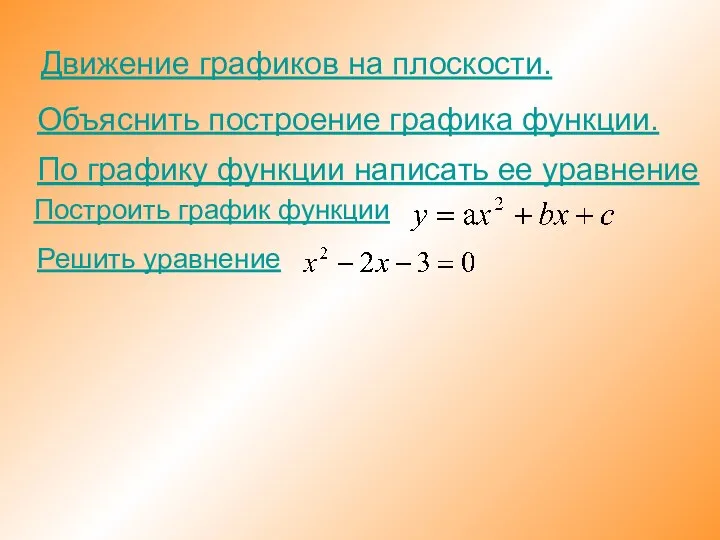 Движение графиков на плоскости. Объяснить построение графика функции. По графику функции написать