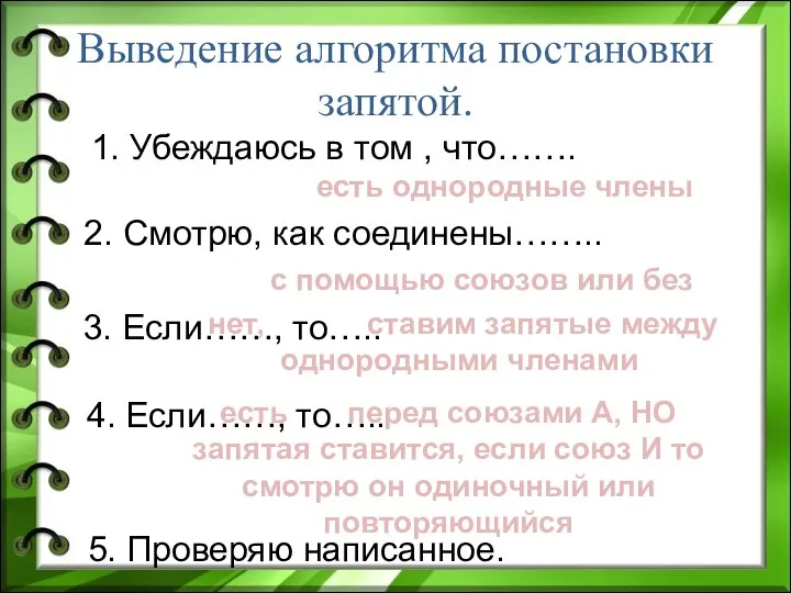 Выведение алгоритма постановки запятой. 1. Убеждаюсь в том , что……. 2. Смотрю,