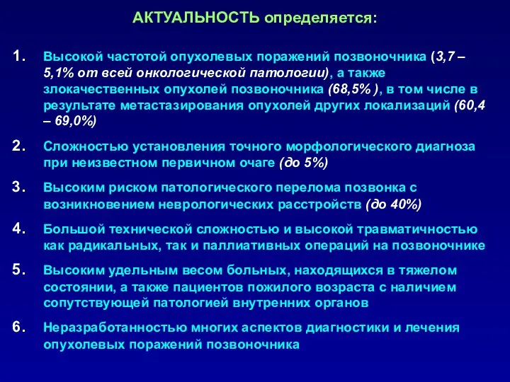 АКТУАЛЬНОСТЬ определяется: Высокой частотой опухолевых поражений позвоночника (3,7 – 5,1% от всей