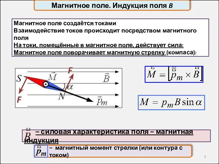 Магнитное поле. Индукция поля B – силовая характеристика поля – магнитная индукция