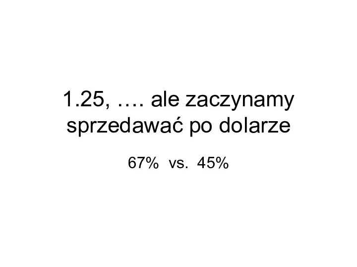 1.25, …. ale zaczynamy sprzedawać po dolarze 67% vs. 45%