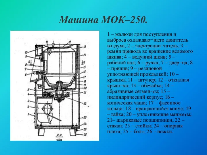 Машина МОК–250. 1 – жалюзи для поступления и выброса охлаждаю¬щего двигатель воздуха;