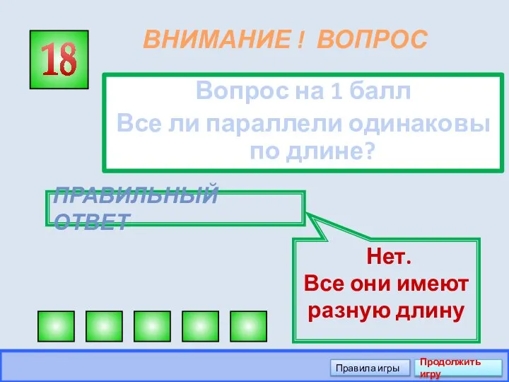 ВНИМАНИЕ ! ВОПРОС Вопрос на 1 балл Все ли параллели одинаковы по