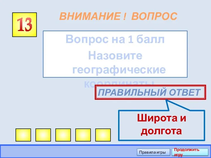 ВНИМАНИЕ ! ВОПРОС Вопрос на 1 балл Назовите географические координаты 13 ПРАВИЛЬНЫЙ