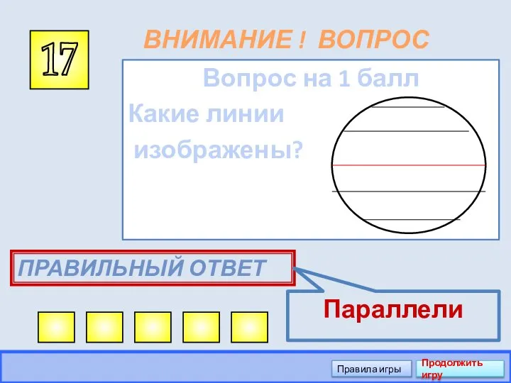 ВНИМАНИЕ ! ВОПРОС Вопрос на 1 балл Какие линии изображены? 17 ПРАВИЛЬНЫЙ